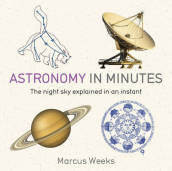 Astronomy in Minutes