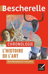 Bescherelle - Chronologie de l histoire de l art