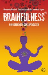 Brainfulness®