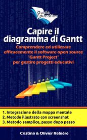 Capire il diagramma di Gantt