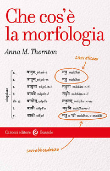 Che cos'e' la morfologia - Anna Maria Thornton