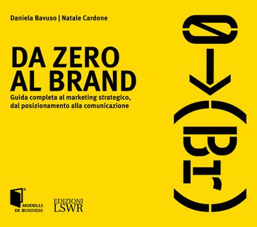 Da zero al brand - Daniela Bavuso - Natale Cardone