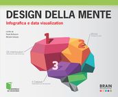 Design della mente