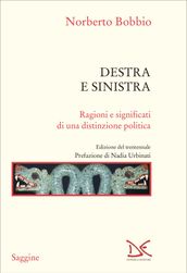 Destra e sinistra