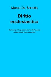 Diritto ecclesiastico