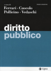 Diritto pubblico