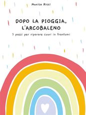 Dopo la pioggia, l arcobaleno