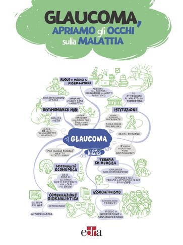 Glaucoma, apriamo gli occhi sulla malattia - AA.VV. Artisti Vari