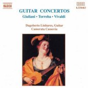 Guitar concertos