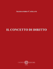 Il concetto di diritto