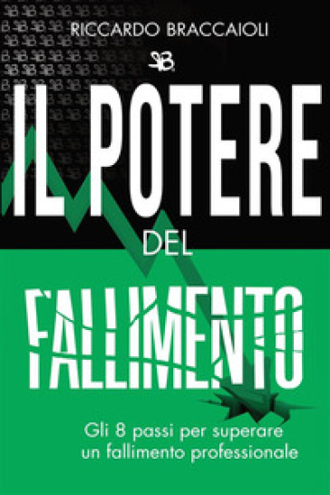 Il potere del fallimento. Gli 8 passi per superare un fallimento professionale - Riccardo Braccaioli