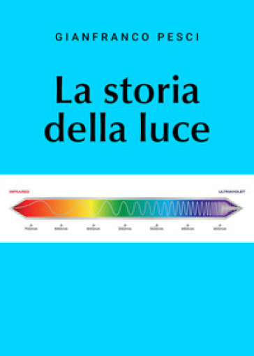 La storia della luce - Gianfranco Pesci