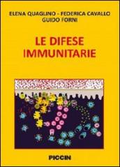 Le difese immunitarie