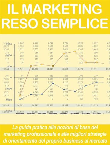 IL MARKETING RESO SEMPLICE. La guida pratica alle nozioni di base del marketing professionale e alle migliori strategie di orientamento del proprio business al mercato. - Stefano Calicchio