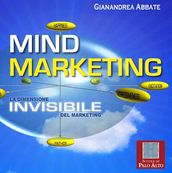 Mind marketing