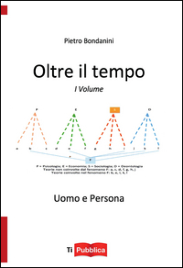 Oltre il tempo. Uomo e persona. Vol. 1 - Pietro Bondanini