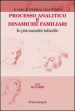 Processo analitico e dinamiche familiari. In psicoanalisi infantile