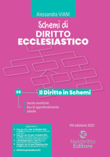 Schemi di diritto ecclesiastico. Nuova ediz. - Alessandra Viani