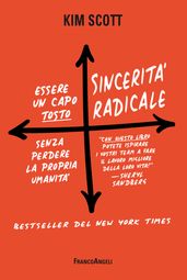 Sincerità radicale