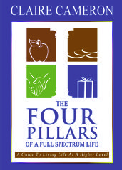 The Four Pillars of a Full Spectrum Life