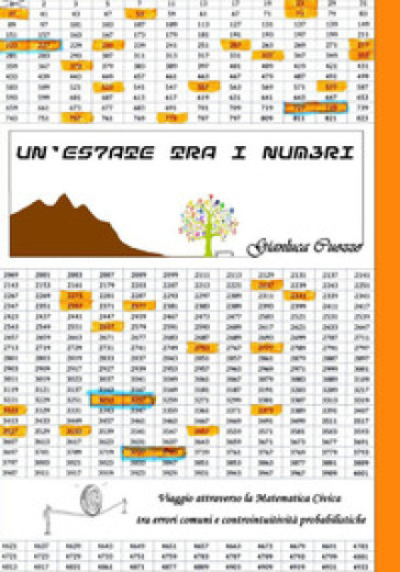 Un'estate tra i numeri - Gianluca Cuozzo