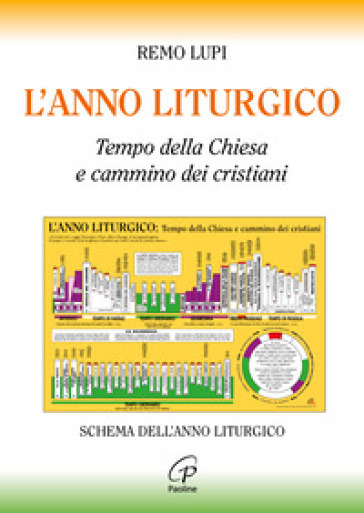 L'anno liturgico. Tempo della Chiesa e cammino dei cristiani. Schema dell'anno liturgico - Remo Lupi