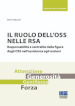 Il ruolo dell OSS nelle RSA. Responsabilità e centralità della figura degli OSS nell assistenza agli anziani